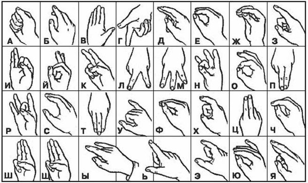 Язык жестов - один из способов передачи информации