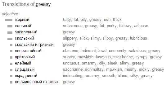Greasy – грязный. О связи языков